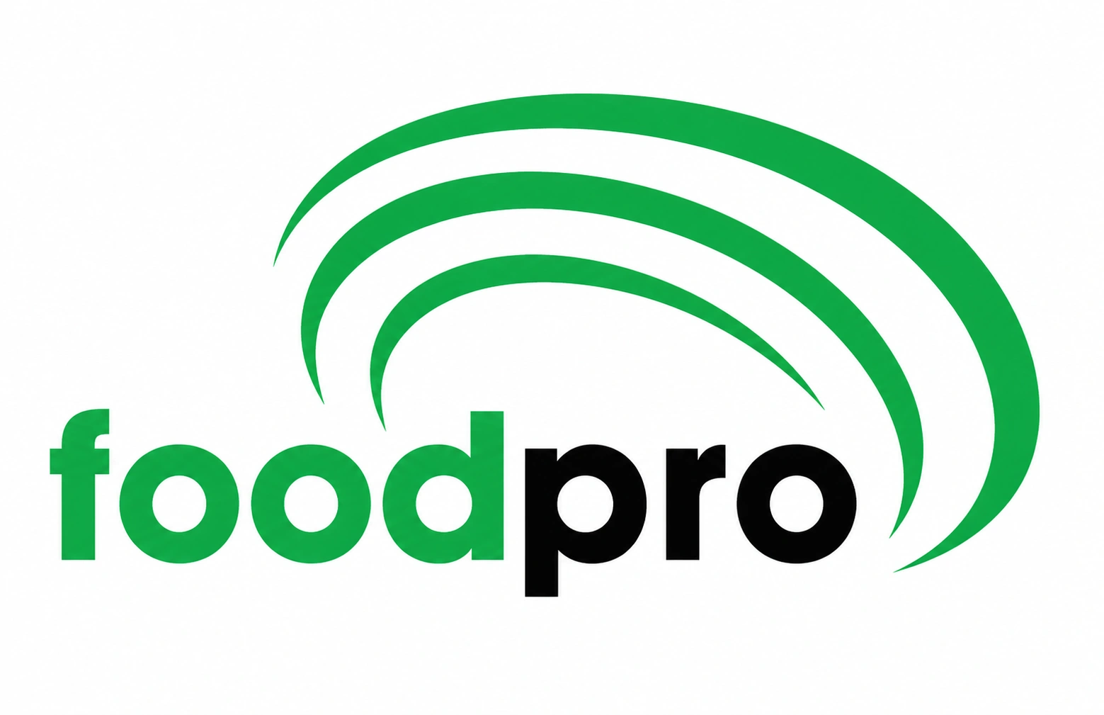 Foodpro Australia 2026